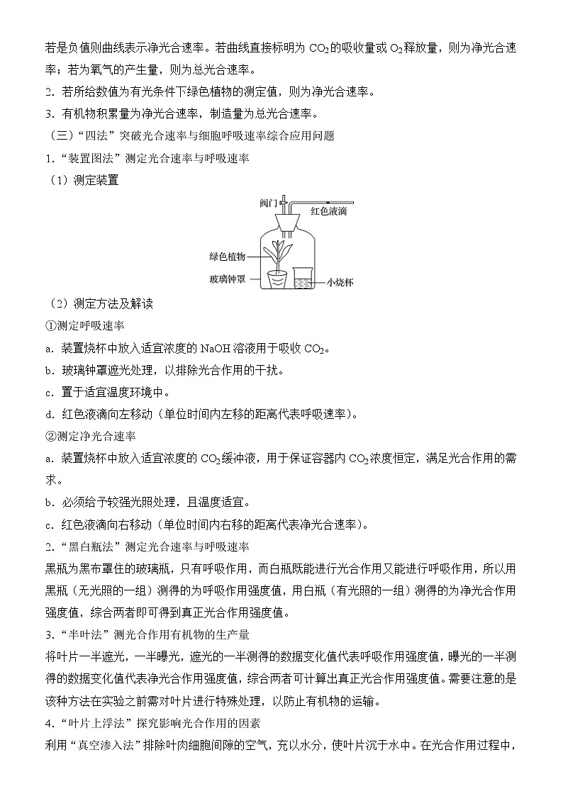 2022届优质校一模试卷专题汇编6 光合作用与能量转化 解析版第2页