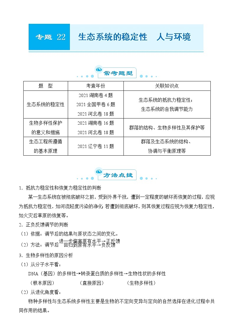 2022届优质校一模试卷专题汇编22 生态系统的稳定性 人与环境 解析版第1页