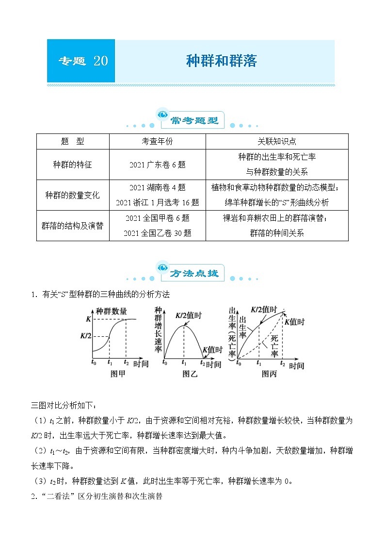 2022届优质校一模试卷专题汇编20 种群和群落 解析版第1页