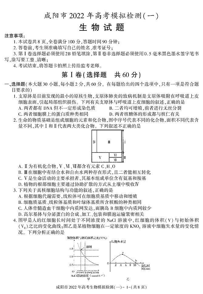 陕西省咸阳市2022届高考模拟检测(一)生物试卷(PDF版)01