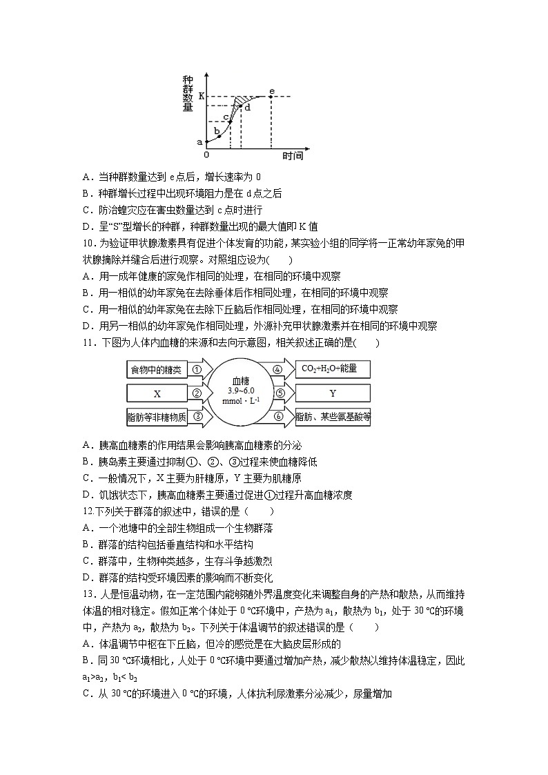 2021-2022学年河北省张家口市第一中学高二上学期12月月考生物试题含答案03