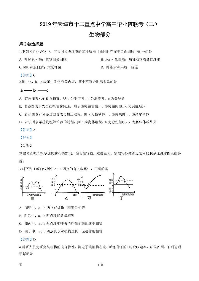 2019届天津市十二重点中学高三下学期毕业班联考(二)生物试卷(PDF版)第1页