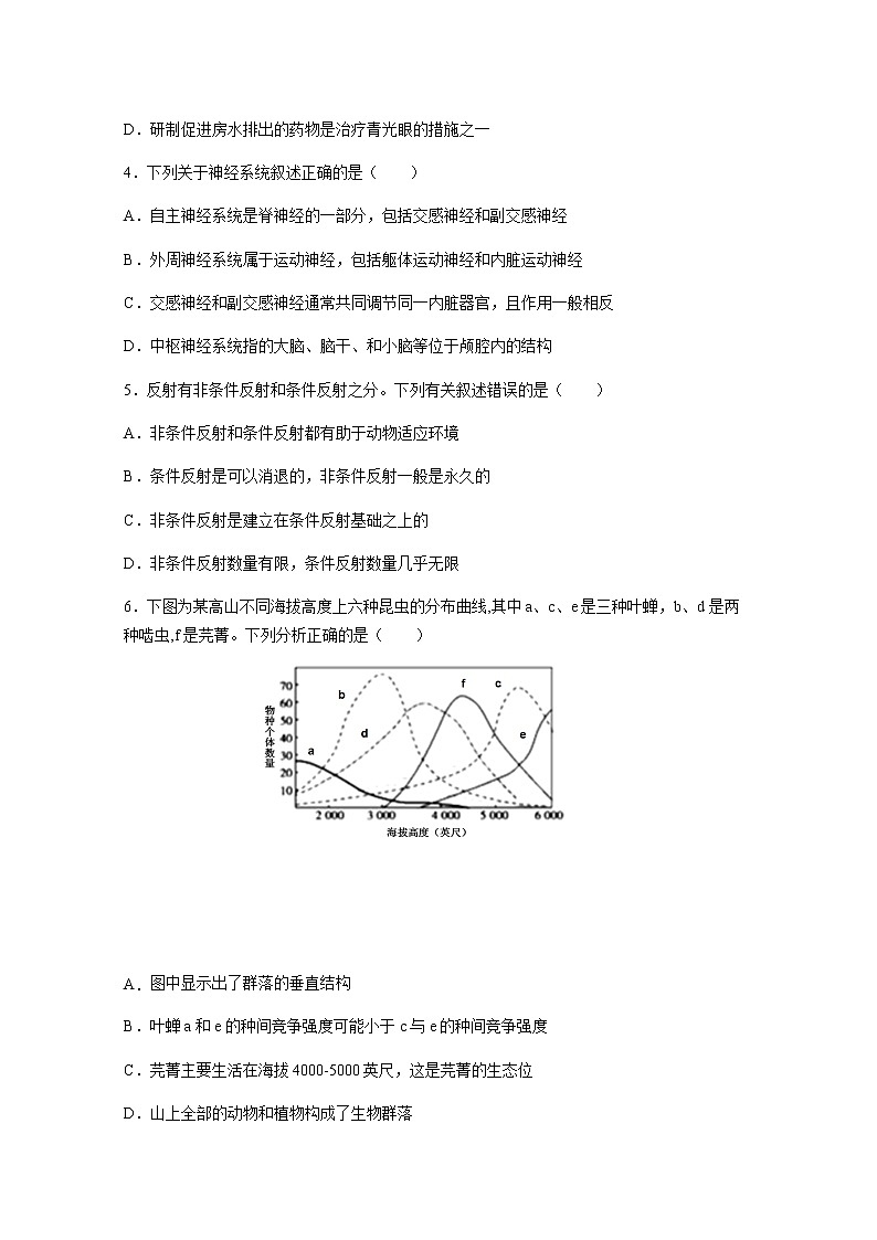 2021-2022学年广东省佛山市第一中学高二上学期第二次段考试题生物试题含答案第2页