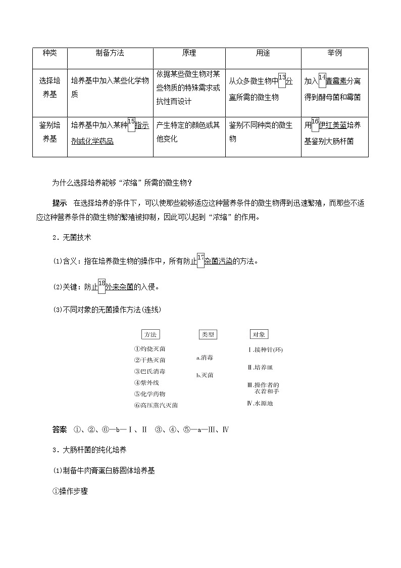专题20 微生物的培养与利用-备战2022年高考生物专题提分攻略(解析版)第2页