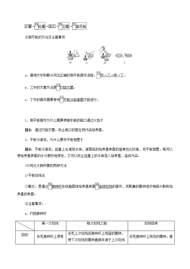 专题20 微生物的培养与利用-备战2022年高考生物专题提分攻略(原卷版)第3页
