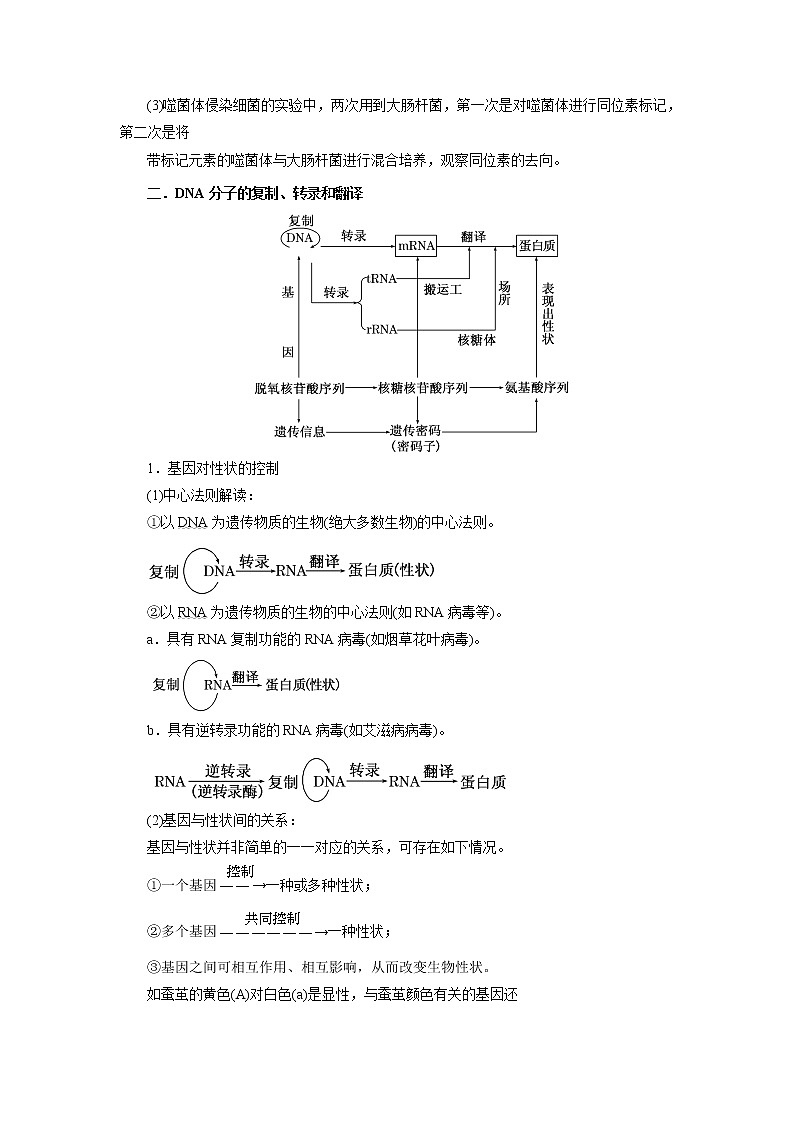 专题07 遗传的分子基础-备战2022年高考生物二轮复习题型专练(原卷版)第3页