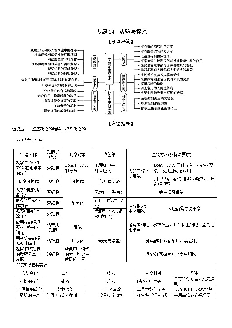专题14 实验与探究-备战2022年高考生物二轮复习题型专练(解析版)第1页