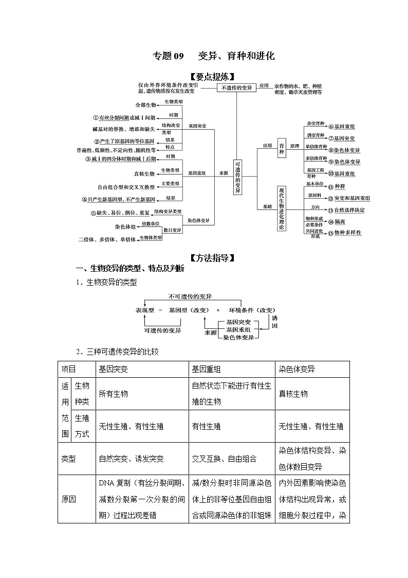 专题09  变异、育种和进化-备战2022年高考生物二轮复习题型专练(原卷版)第1页