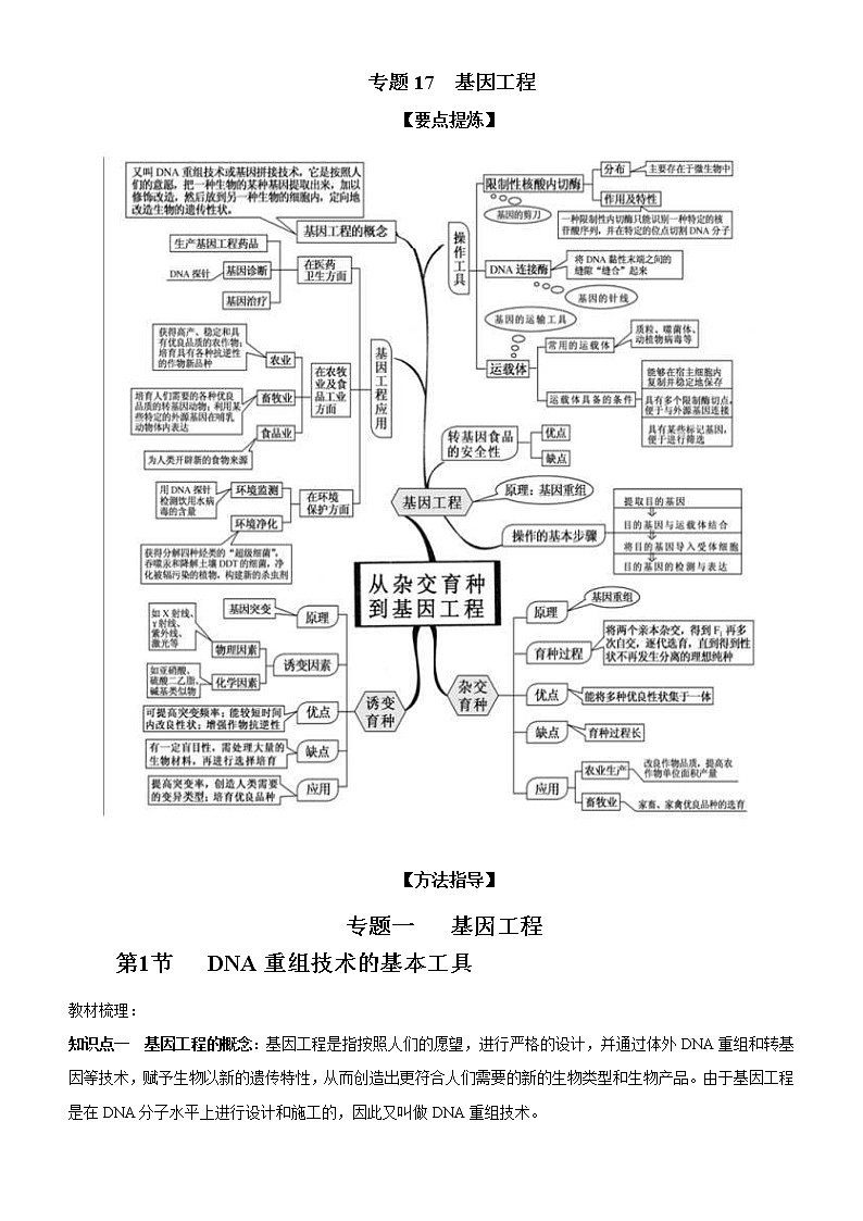 专题17 基因工程-备战2022届高考生物二轮复习题型专练(解析版)第1页