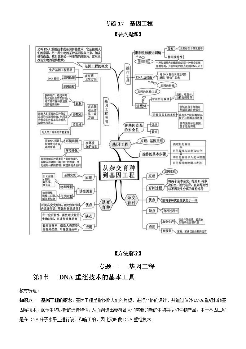 专题17 基因工程-备战2022届高考生物二轮复习题型专练(原卷版)第1页
