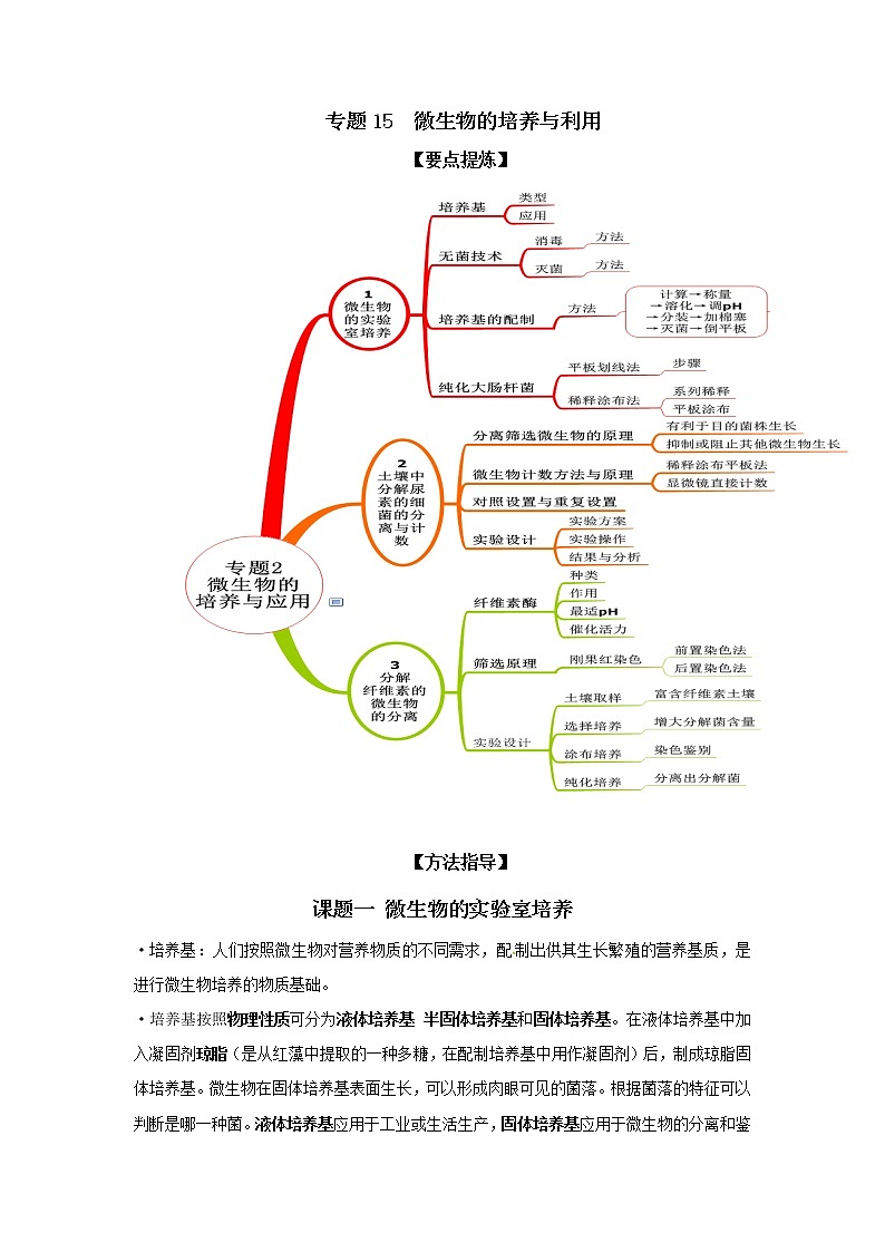 专题15 微生物的培养与利用-备战2022届高考生物二轮复习题型专练(原卷版)第1页