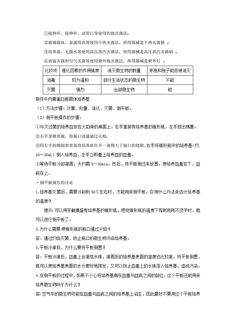 专题15 微生物的培养与利用-备战2022届高考生物二轮复习题型专练(原卷版)第3页