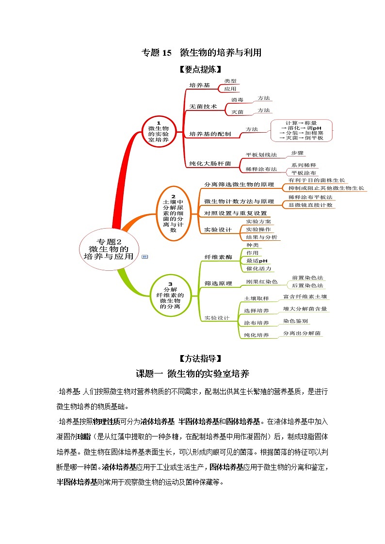 专题15 微生物的培养与利用-备战2022届高考生物二轮复习题型专练(解析版)第1页