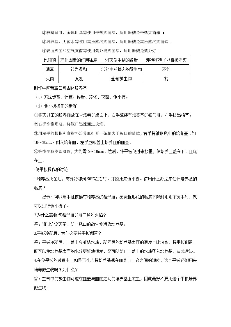 专题15 微生物的培养与利用-备战2022届高考生物二轮复习题型专练(解析版)第3页