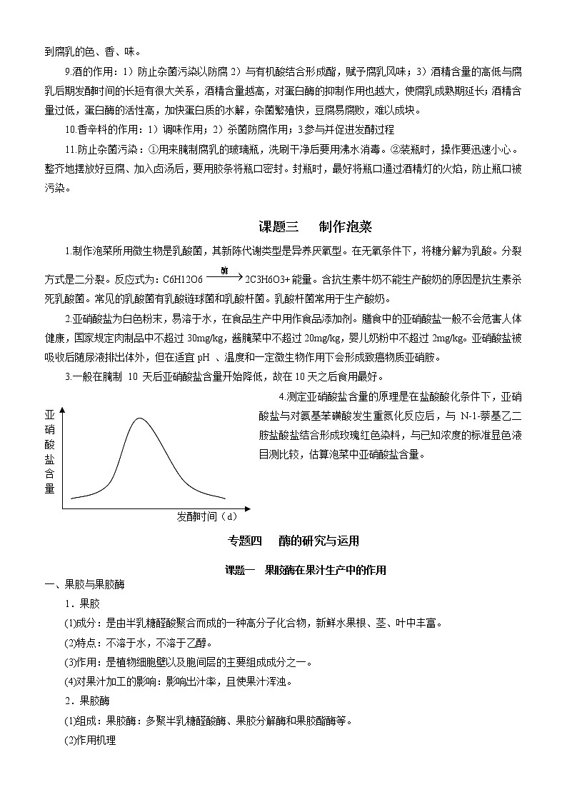 专题16 生物技术在食品加工及其他方面的应用-备战2022届高考生物二轮复习题型专练(原卷版)第3页