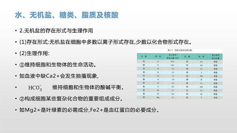 学考复习1组成细胞的化合物 课件【新教材】2022届浙江高考生物学考复习(浙科版(2019))第7页