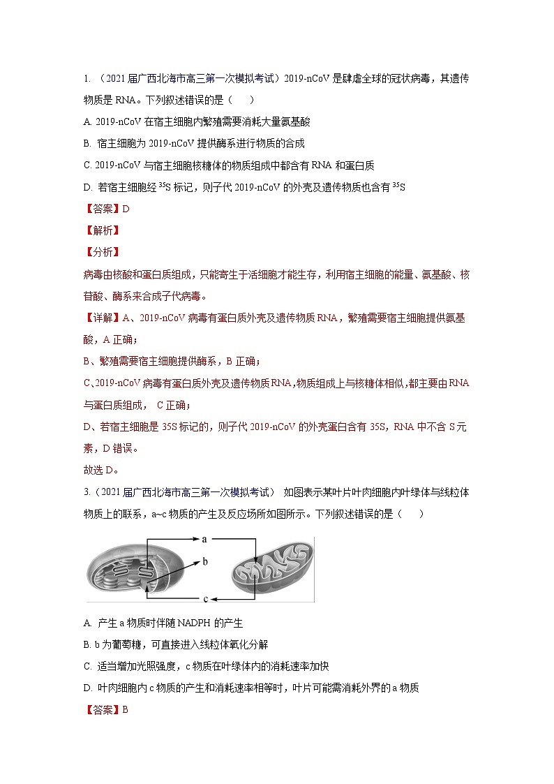 专题02 细胞的结构和功能- 高三生物模拟试卷分类汇编(1月刊)01