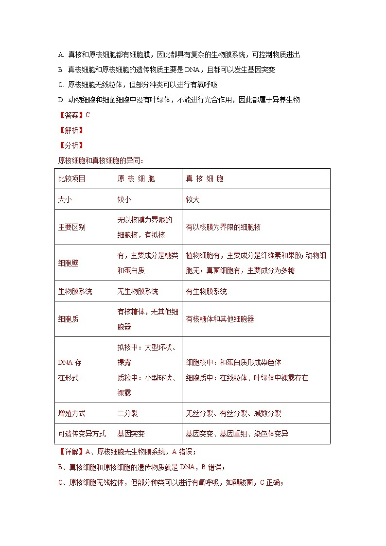 专题02 细胞的结构和功能- 高三生物模拟试卷分类汇编(1月刊)03