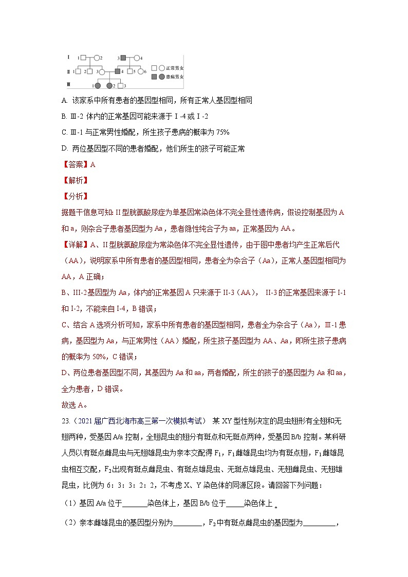 专题08 遗传规律和应用- 高三生物模拟试卷分类汇编(1月刊)02
