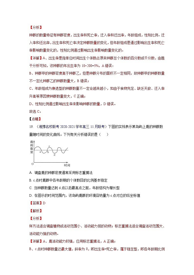 专题16 种群和群落- 高三生物模拟试卷分类汇编(1月刊)第3页