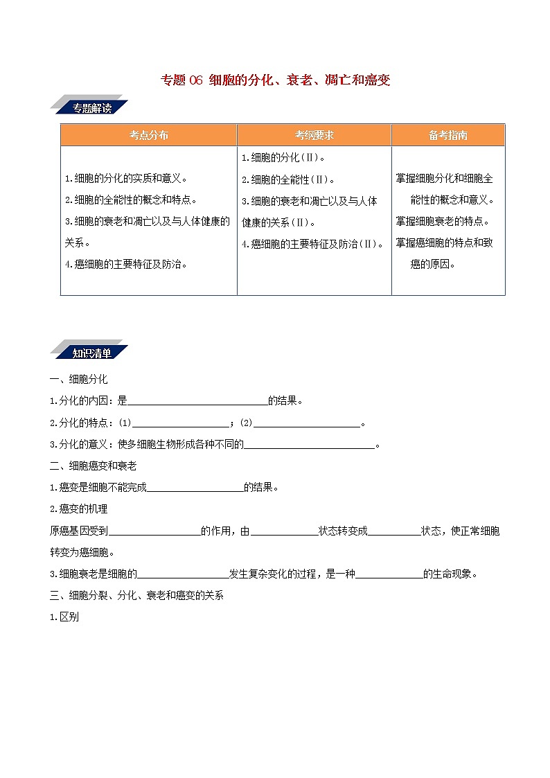 高考生物二轮复习突破专题06《细胞的分化衰老凋亡和癌变》学案(含详解)01