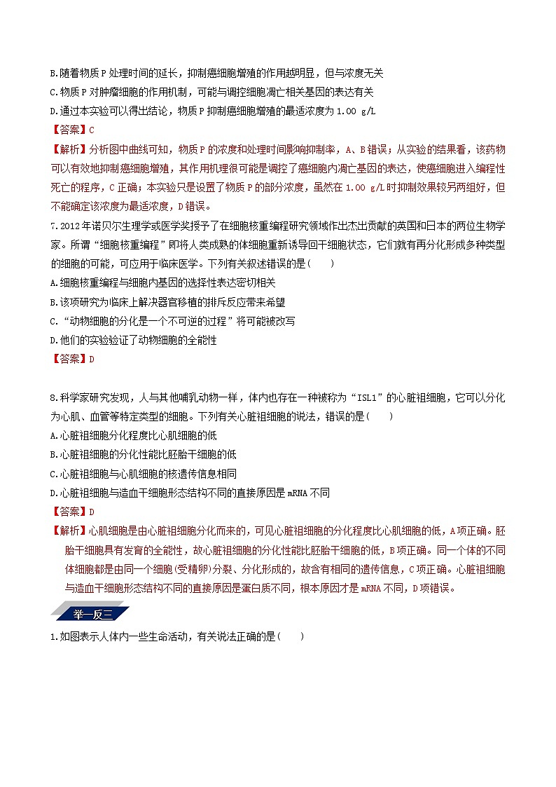 高考生物二轮复习突破专题06《细胞的分化衰老凋亡和癌变》学案(含详解)03