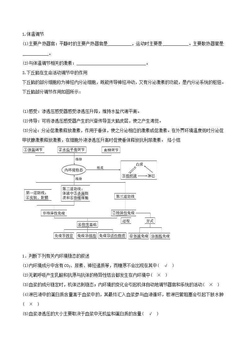 高考生物二轮复习突破专题10《人体的稳态和免疫》学案(含详解)第2页