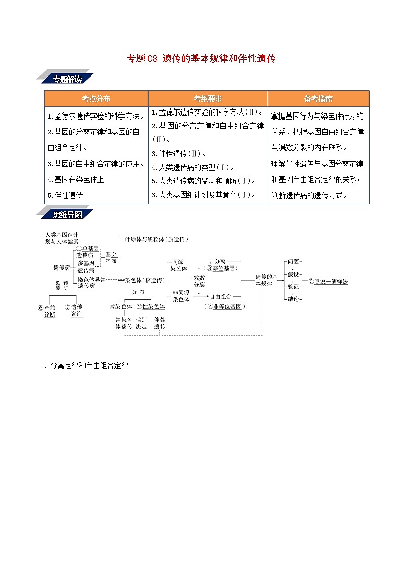 高考生物二轮复习突破专题08《遗传的基本规律和伴性遗传》学案(含详解)01