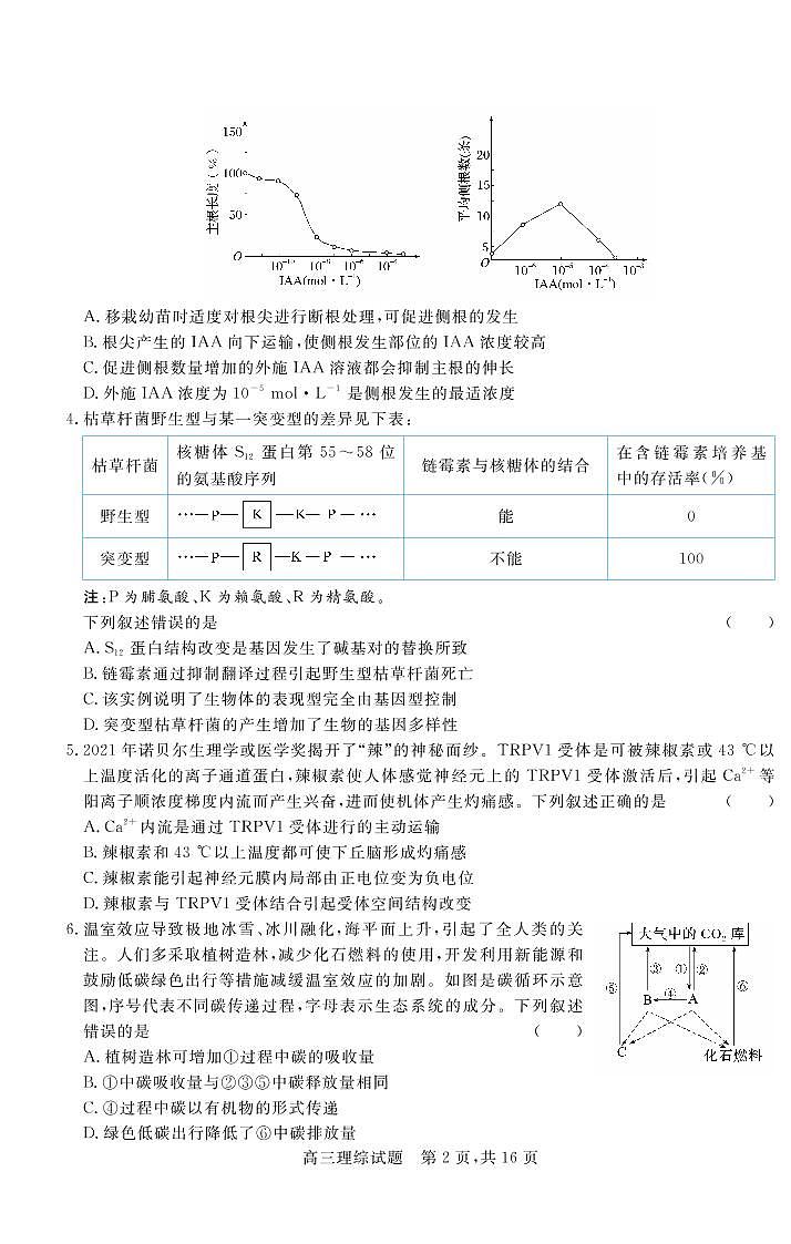 2022届山西省晋中市高三3月普通高等学校招生模拟考(二模)理科综合(B)生物试卷(含答案)02