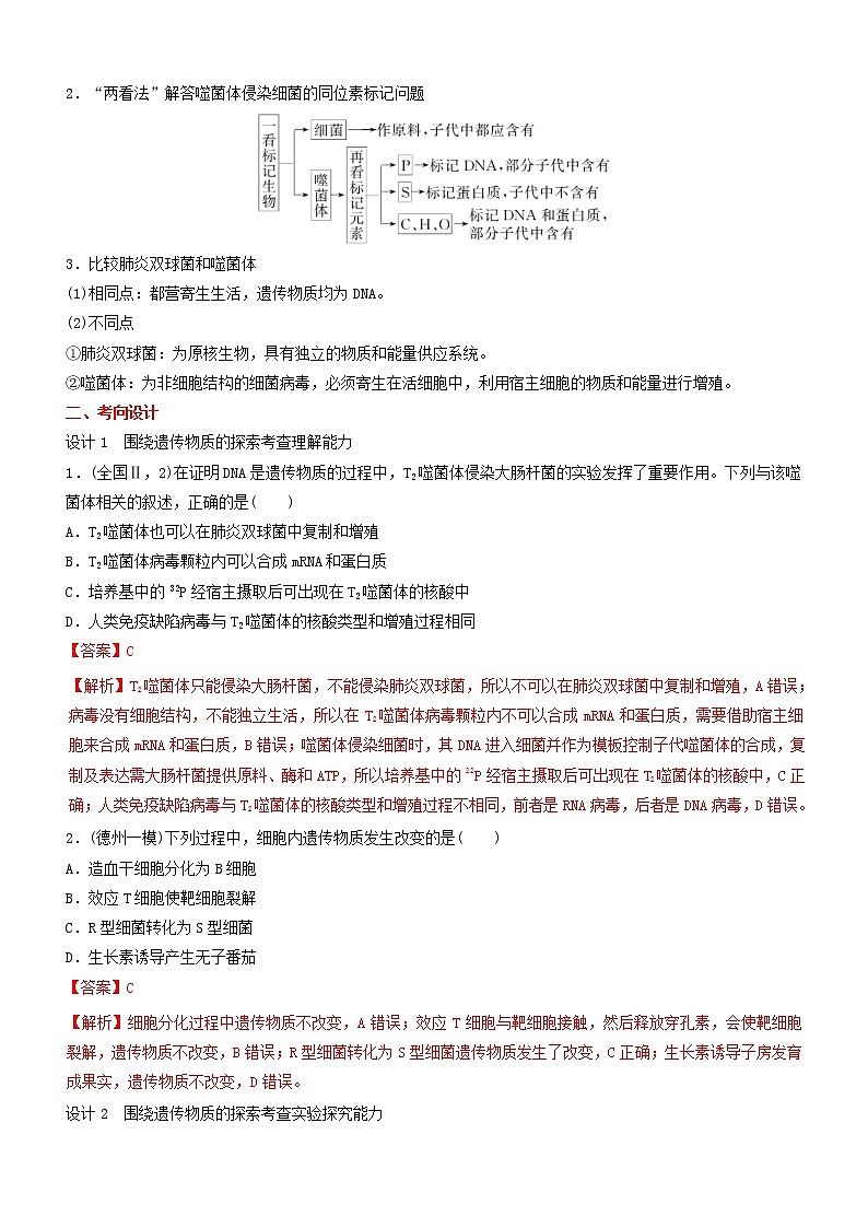 高考生物二轮复习核心考点冲刺专题06《遗传的分子基础》(含详解)02