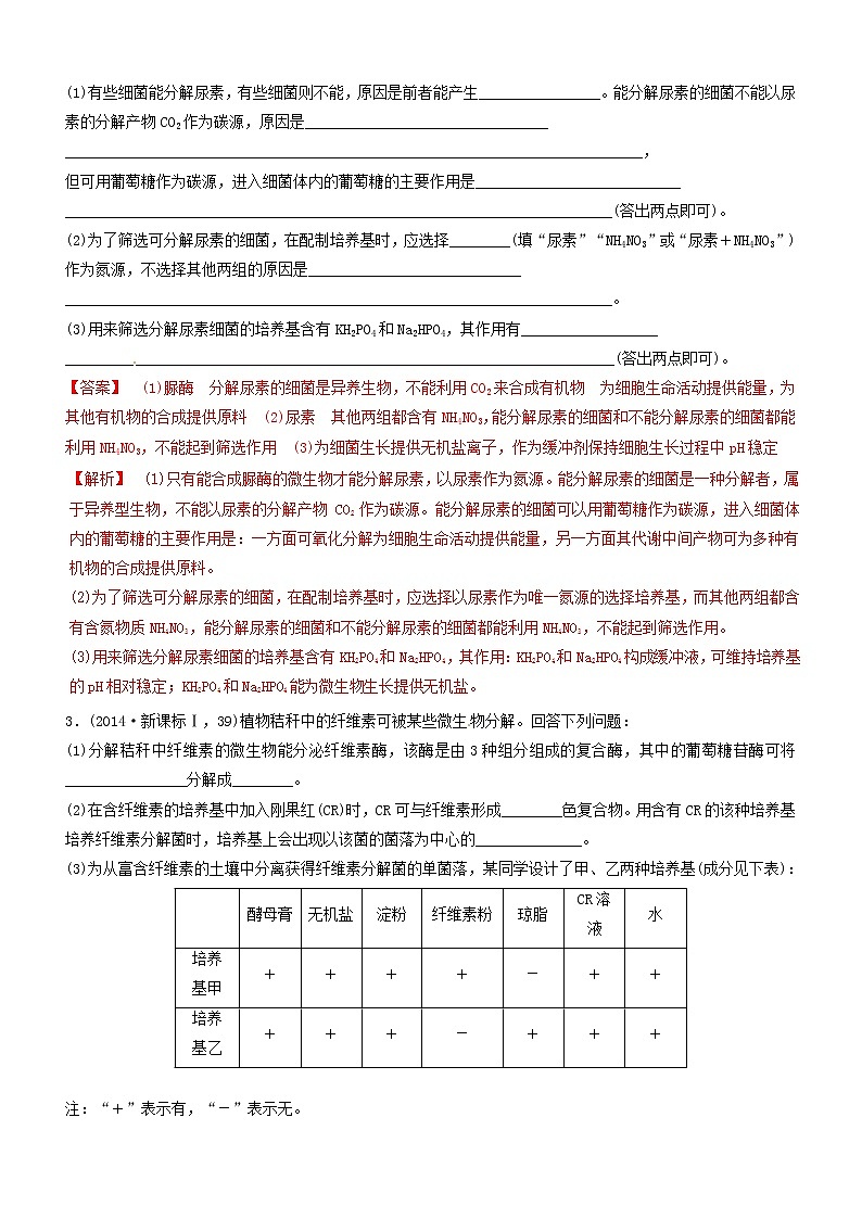 高考生物二轮复习核心考点冲刺专题15《生物技术实践》(含详解)03
