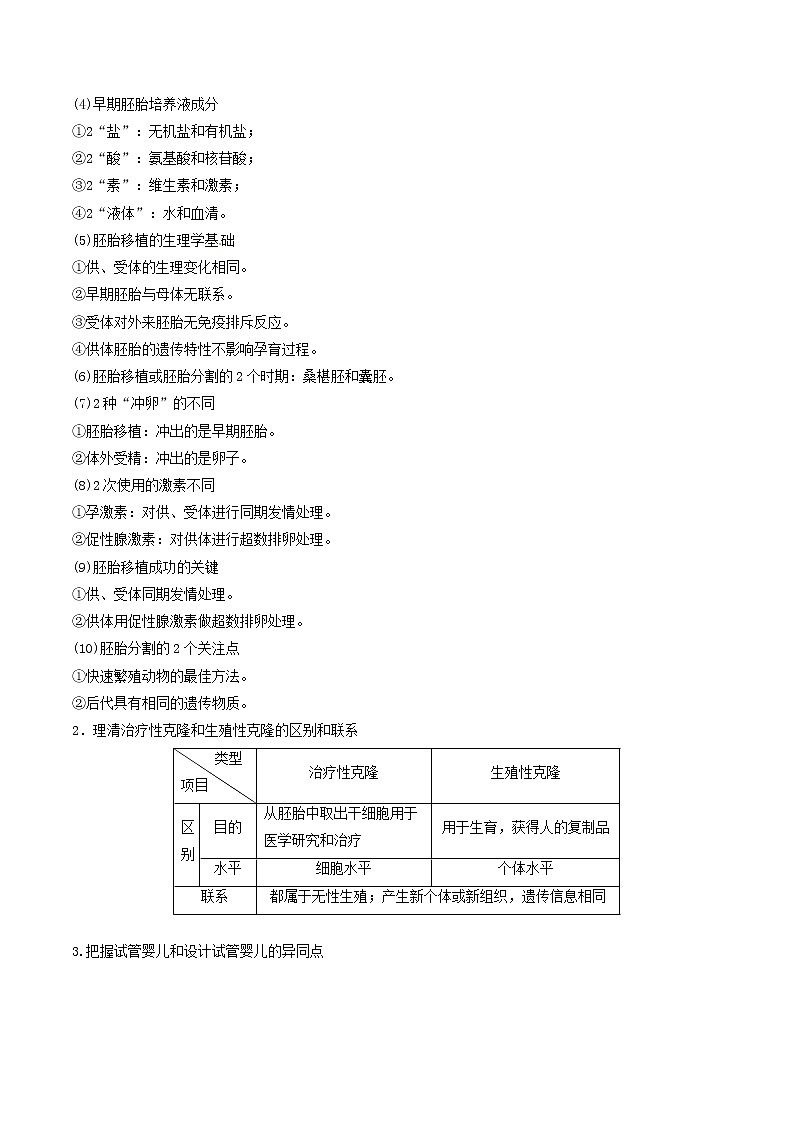 高考生物二轮复习核心考点冲刺专题17《胚胎工程生物技术的安全性和伦理问题生态工程》(含详解)第2页