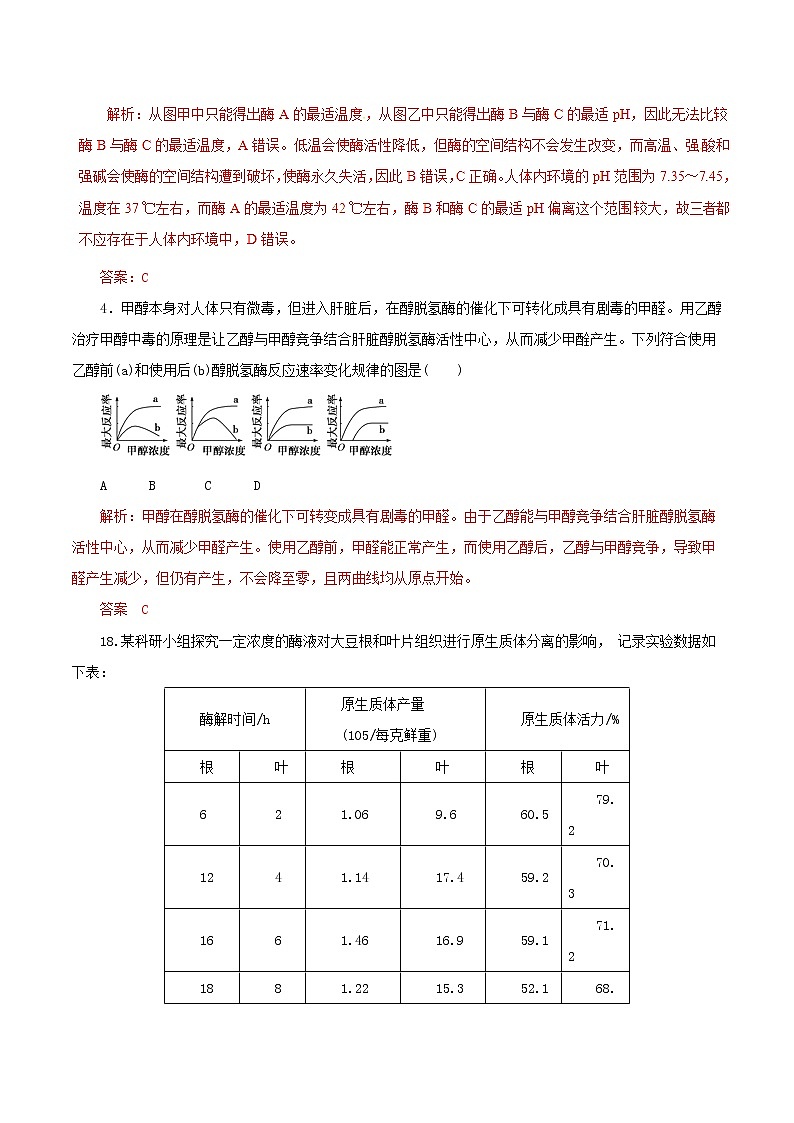 高考生物考纲解读与热点难点突破专题04《酶与ATP》(含详解)02