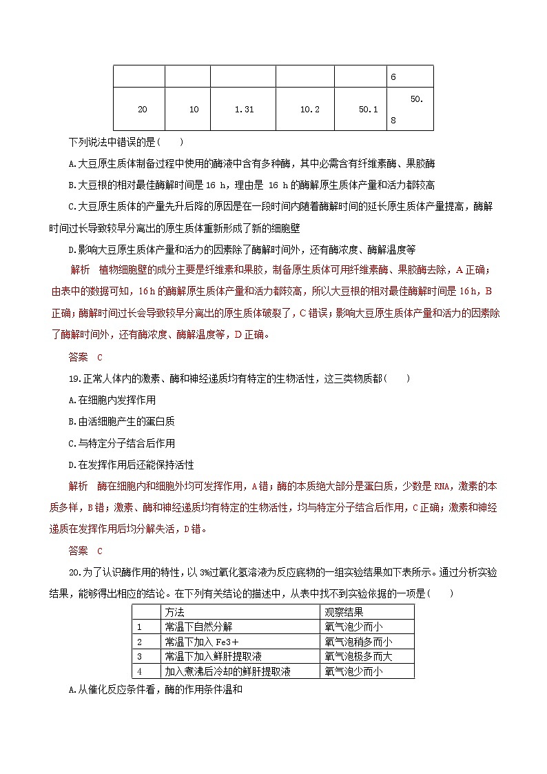 高考生物考纲解读与热点难点突破专题04《酶与ATP》(含详解)03
