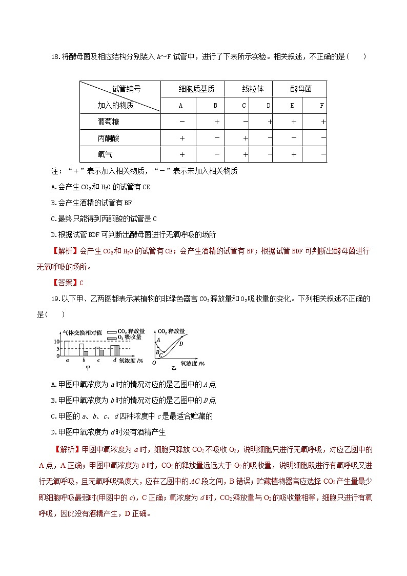 高考生物考纲解读与热点难点突破专题05《细胞呼吸与光合作用》(含详解)第3页