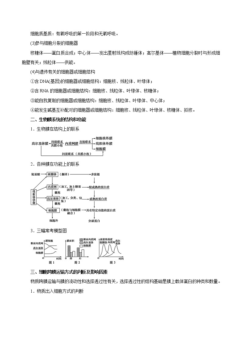 高考生物提分秘籍:专题02《细胞的基本结构与物质出入细胞的方式》教学案(含答案)教案第3页