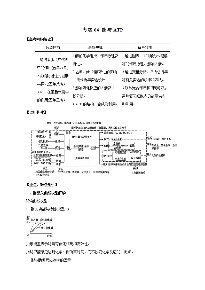 高考生物提分秘籍:专题04《酶与ATP》教学案(含答案)教案第1页