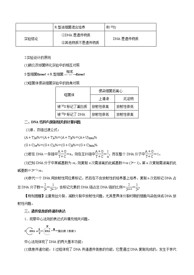 高考生物提分秘籍:专题06《遗传的分子基础》教学案(含答案)教案第2页