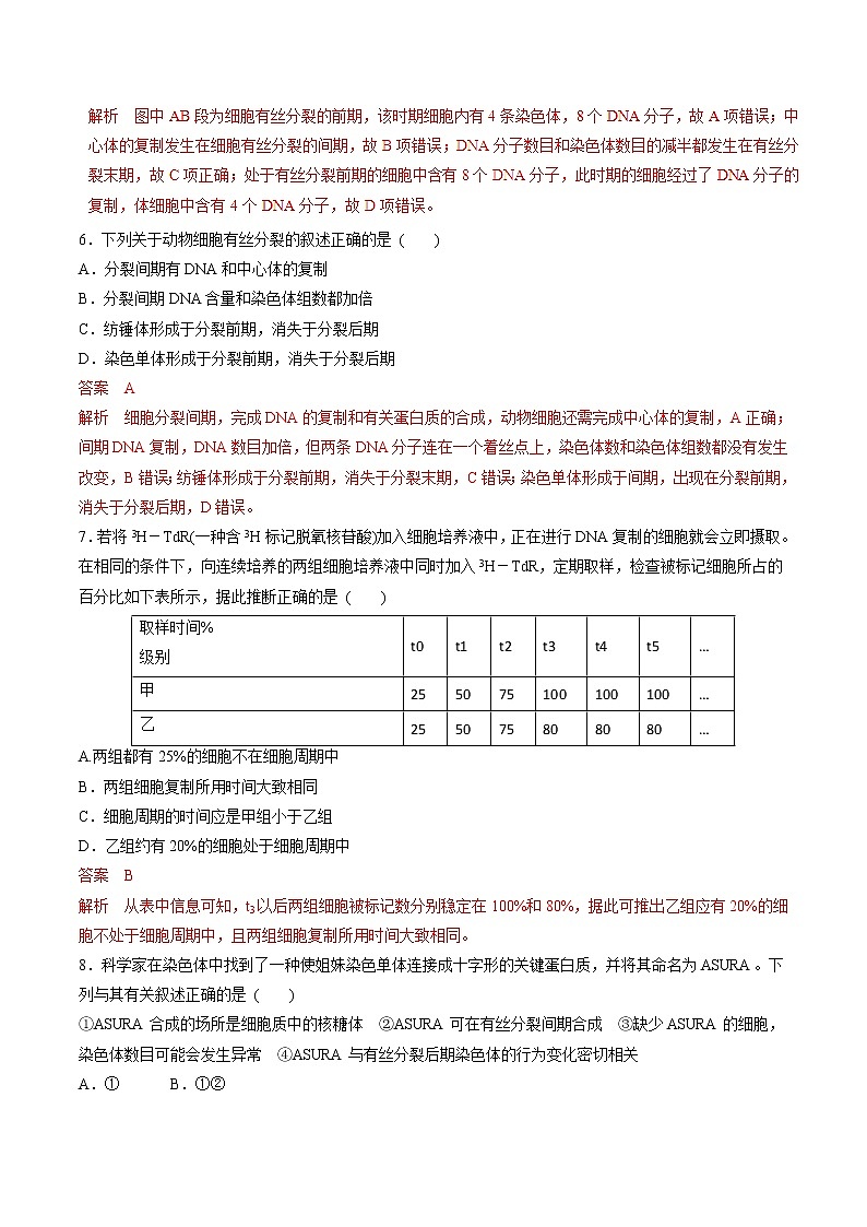 高考生物提分秘籍:专题12《细胞的增殖》热点难点突破(含答案)第3页