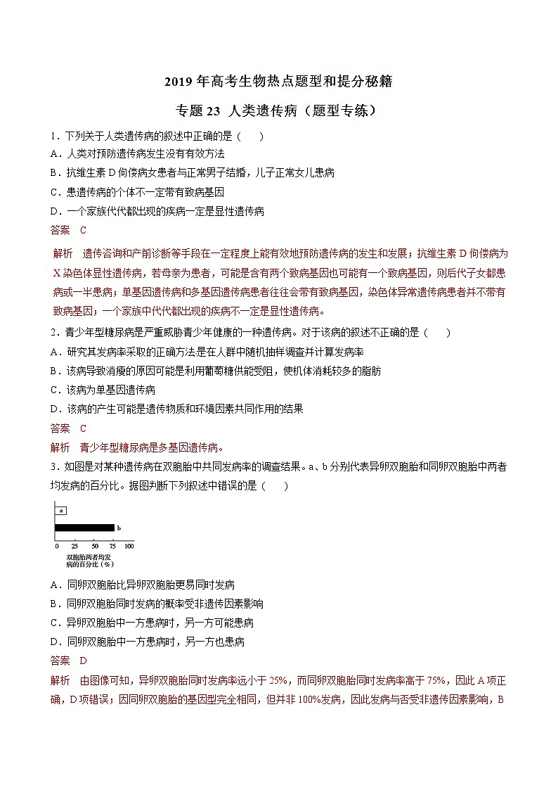 高考生物提分秘籍:专题23《人类遗传病》热点难点突破(含答案)第1页