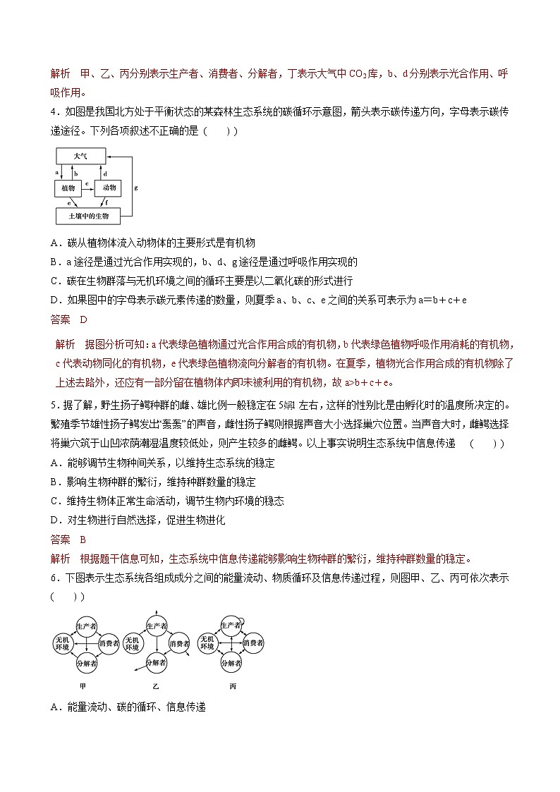 高考生物提分秘籍:专题35《生态系统的信息传递和稳定性》热点难点突破(含答案)第2页
