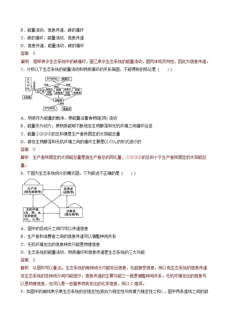 高考生物提分秘籍:专题35《生态系统的信息传递和稳定性》热点难点突破(含答案)第3页