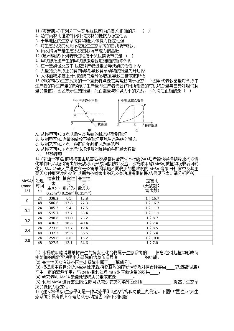 高考生物一轮复习作业本:第12单元第3讲《生态系统的信息传递》(含详解)第3页