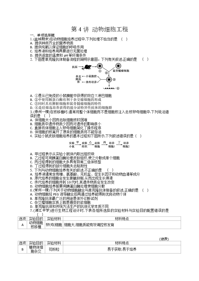 高考生物一轮复习作业本:第14单元第4讲《动物细胞工程》(含详解)第1页