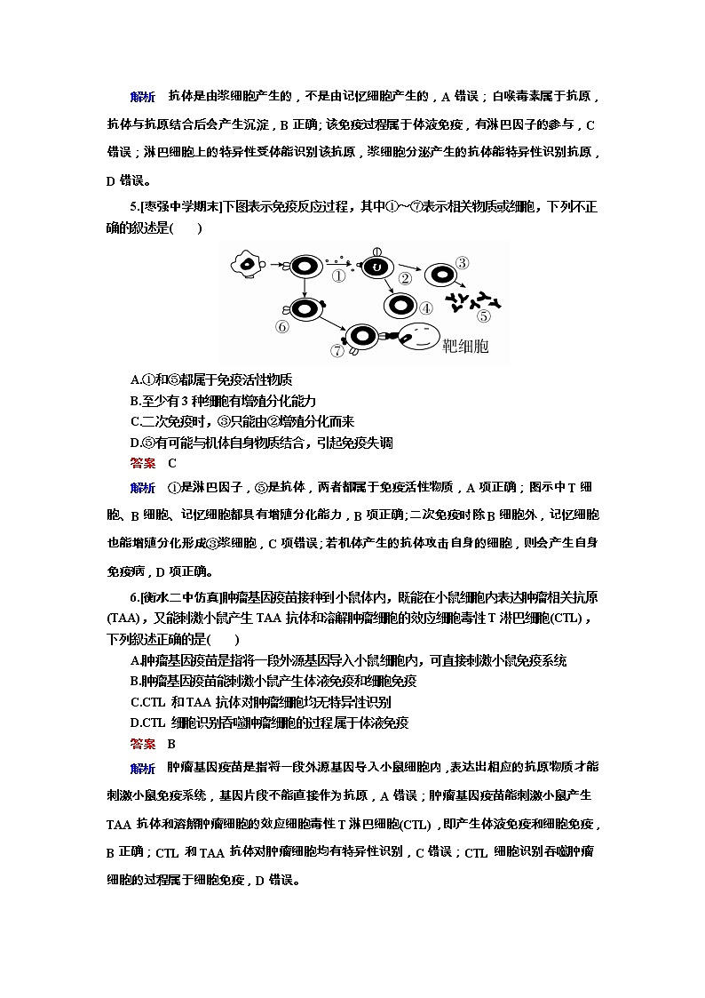 高考生物一轮复习专题训练:专题20《免疫调节》(含详解)第3页