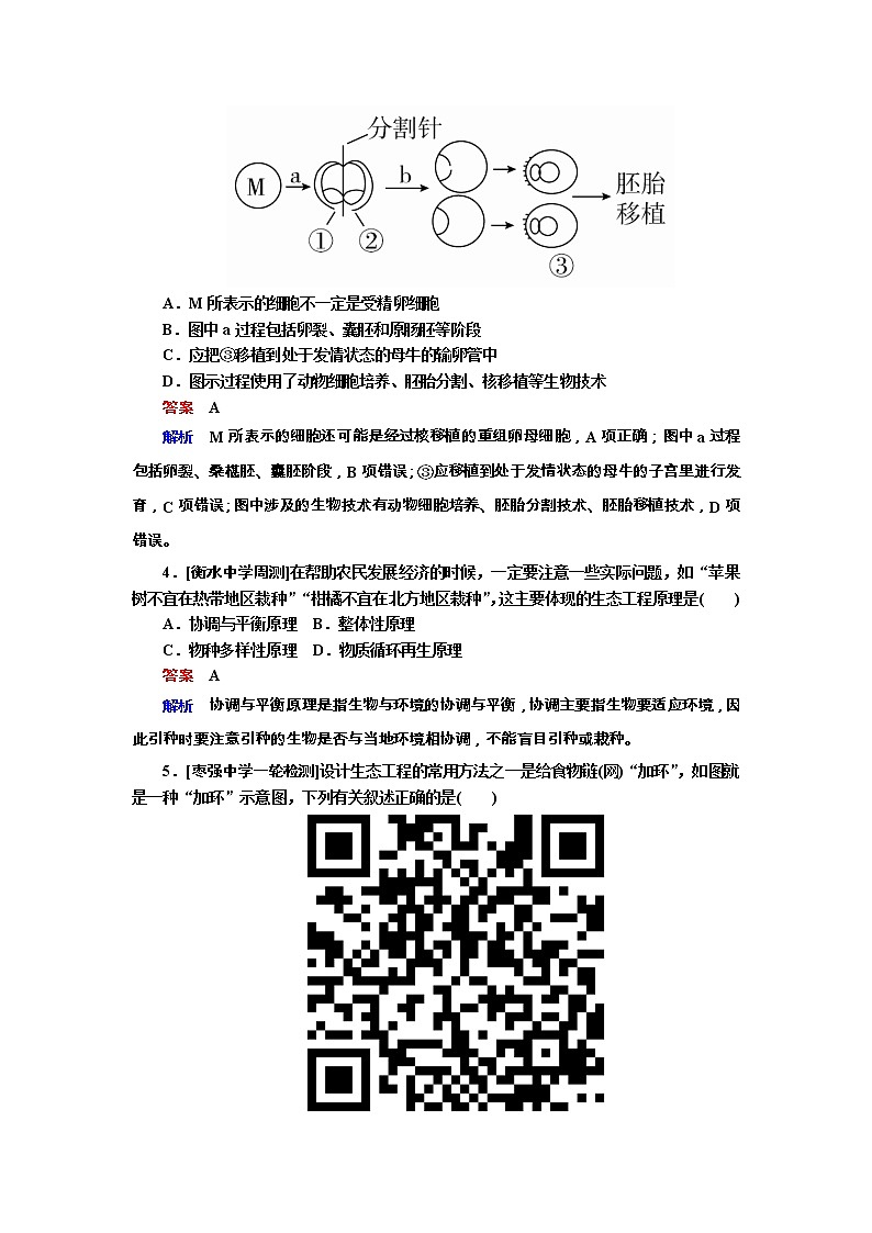 高考生物一轮复习专题训练:专题31《胚胎工程与生态工程》(含详解)第2页