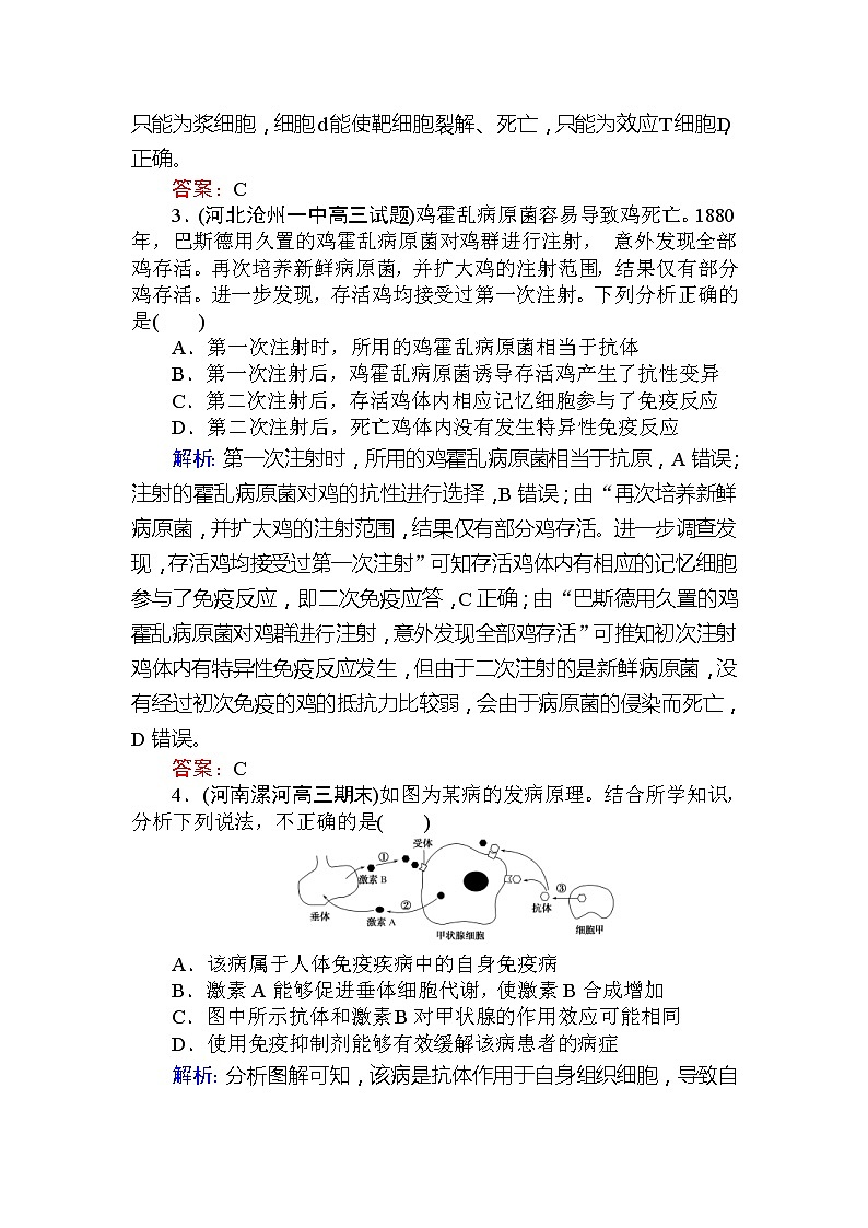 高考生物一轮复习课时跟踪检测:30《免疫调节》(含详解)第2页