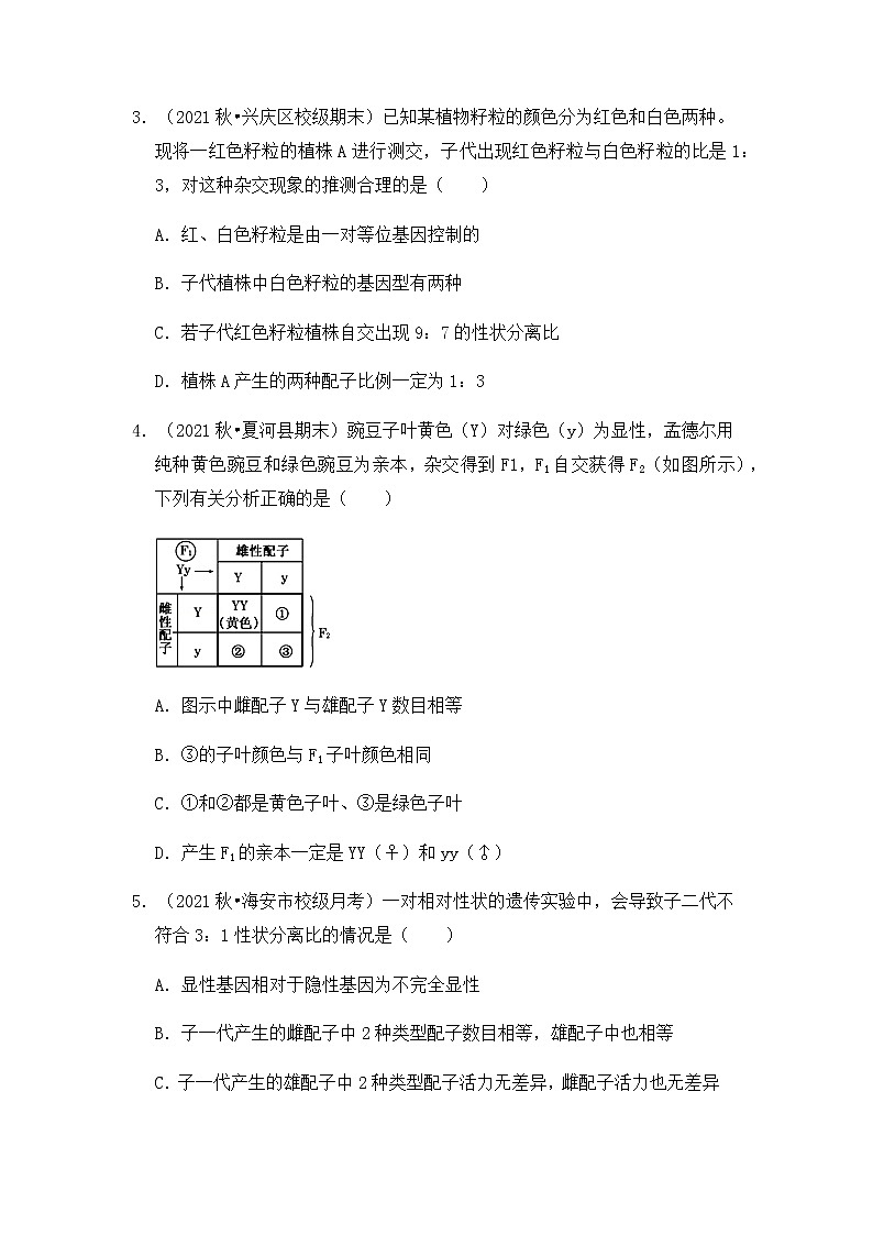 【高频单元易错题】人教版(2019)2021-2022学年高一下生物必修2第一章:遗传因子的发现(含答案解析)第2页