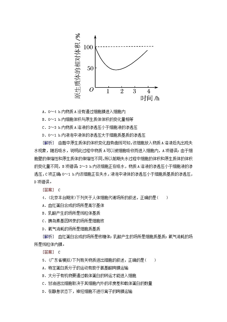 高考生物二轮复习跟踪强化训练02《细胞的结构与物质出入细胞的方式》(含详解)第2页