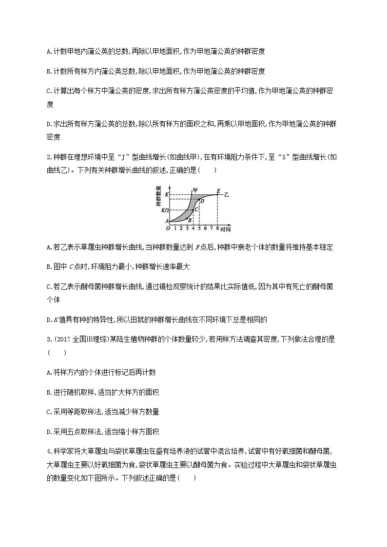 高考生物二轮复习专题能力训练13种群群落(含答案)第2页